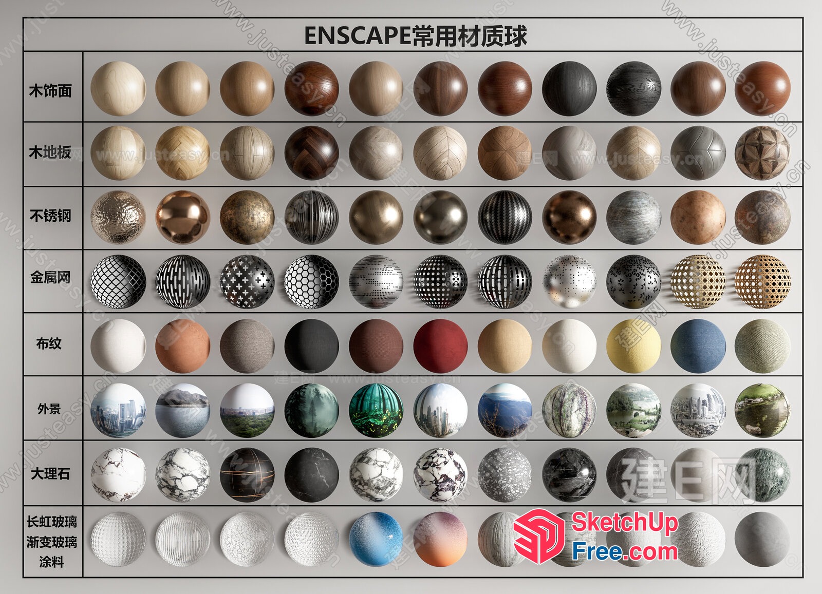 Exterior Decorations In Various Styles 3D SketchUp File