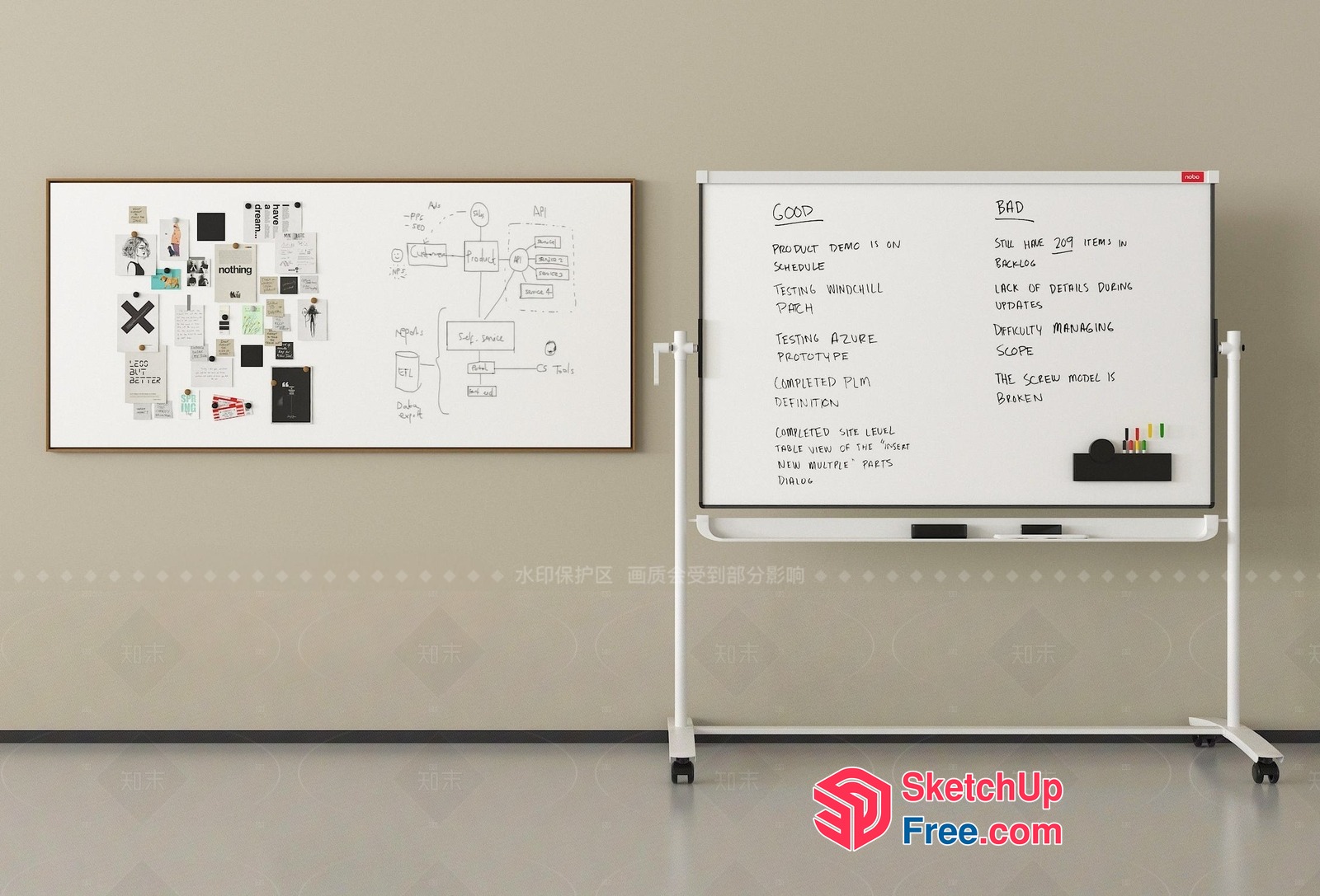 Whiteboard And Whiteboard Easel With Bulletins 3D SketchUp File