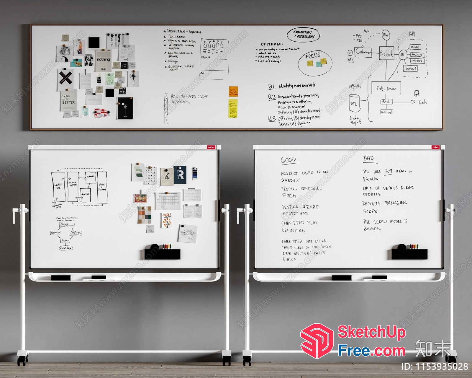 Whiteboard With Multiple Whiteboards And Notes 3D SketchUp File