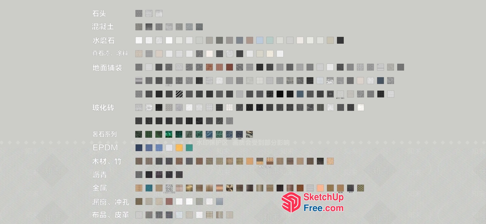 Interior Design Styles Collection 3D SketchUp File
