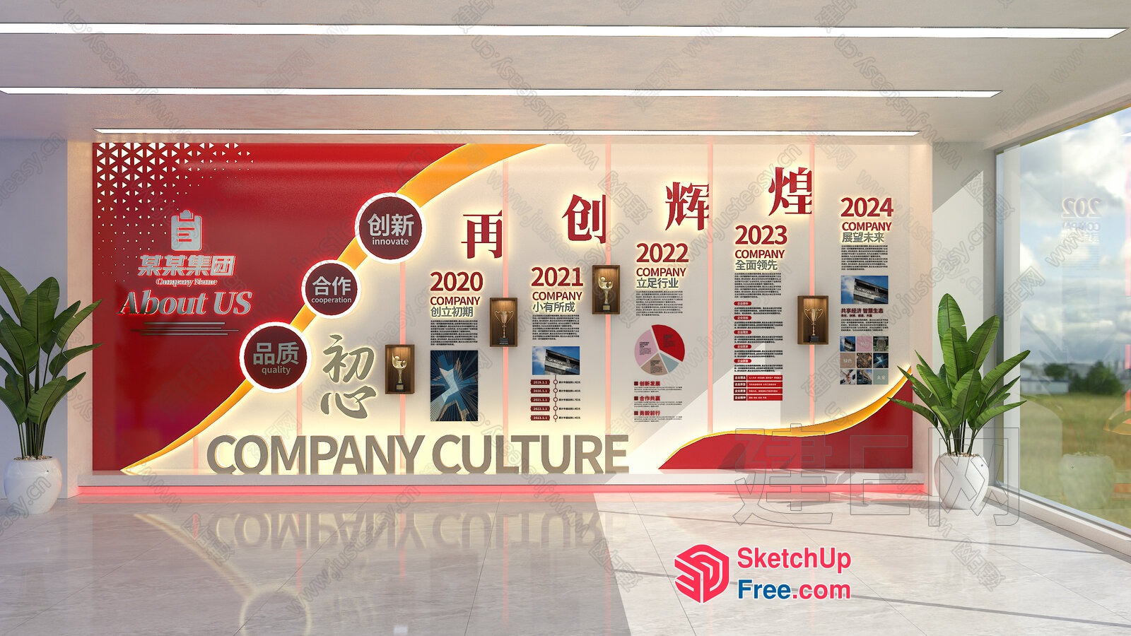 Company Culture Timeline 3D SketchUp File